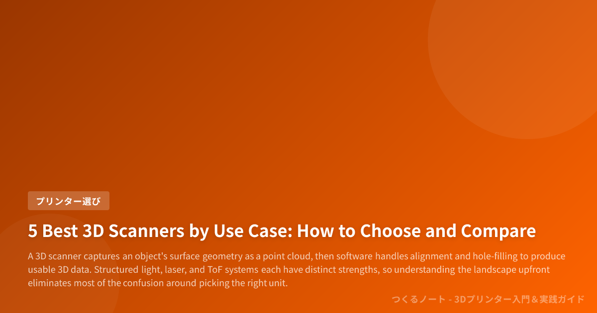 5 Best 3D Scanners by Use Case: How to Choose and Compare