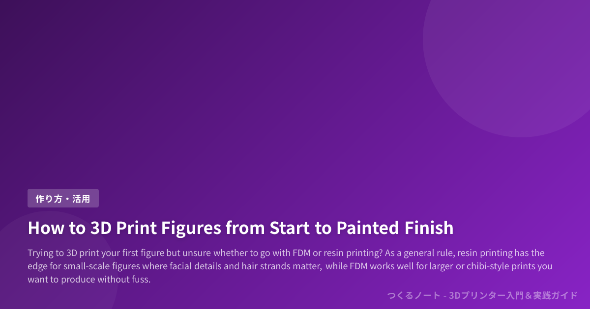 How to 3D Print Figures from Start to Painted Finish