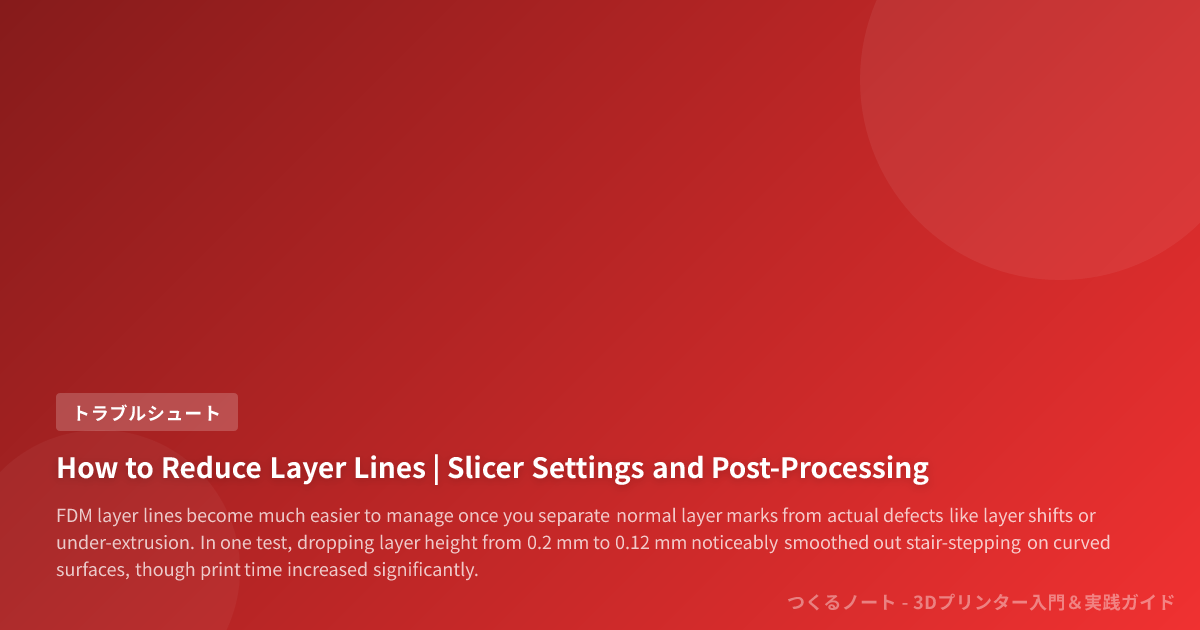 Layer Post How to Reduce Layer Lines | Slicer Settings and Post-Processing