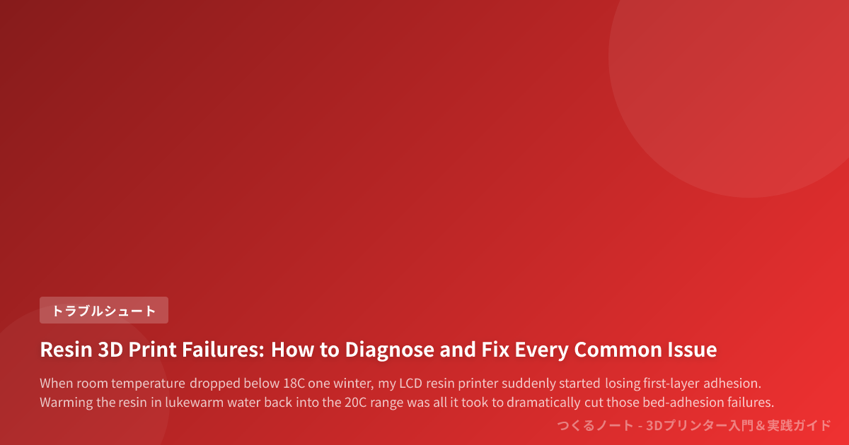 Resin 3D Print Failures: How to Diagnose and Fix Every Common Issue