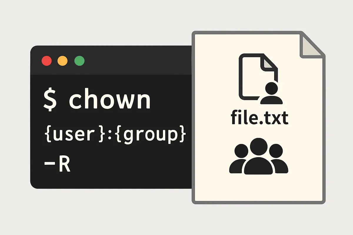 chown コマンド ファイル所有者 変更 Linux Unix ユーザー グループ 権限管理 -R オプション 再帰処理 基本操作