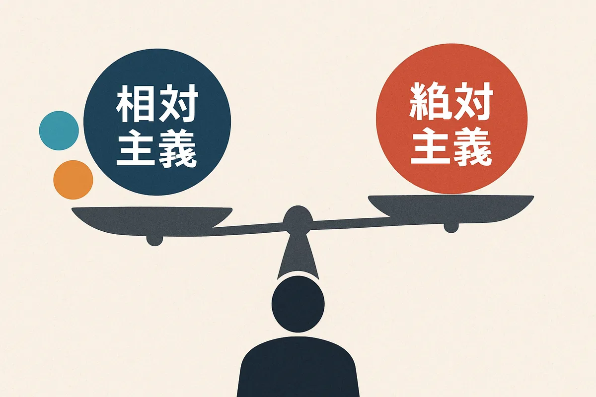 相対主義 絶対主義 倫理学 認識論 価値観 普遍性 文化差異 真理基準 哲学入門 概念比較 relativism absolutism
