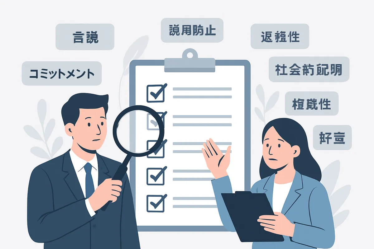 説得 悪用防止 チェックリスト 返報性 コミットメント 社会的証明 権威性 好意 希少性 心理学 ELM中央ルート周辺ルート 認知バイアス 批判的思考