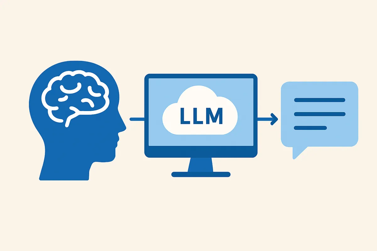 LLMとプロンプトの基本関係