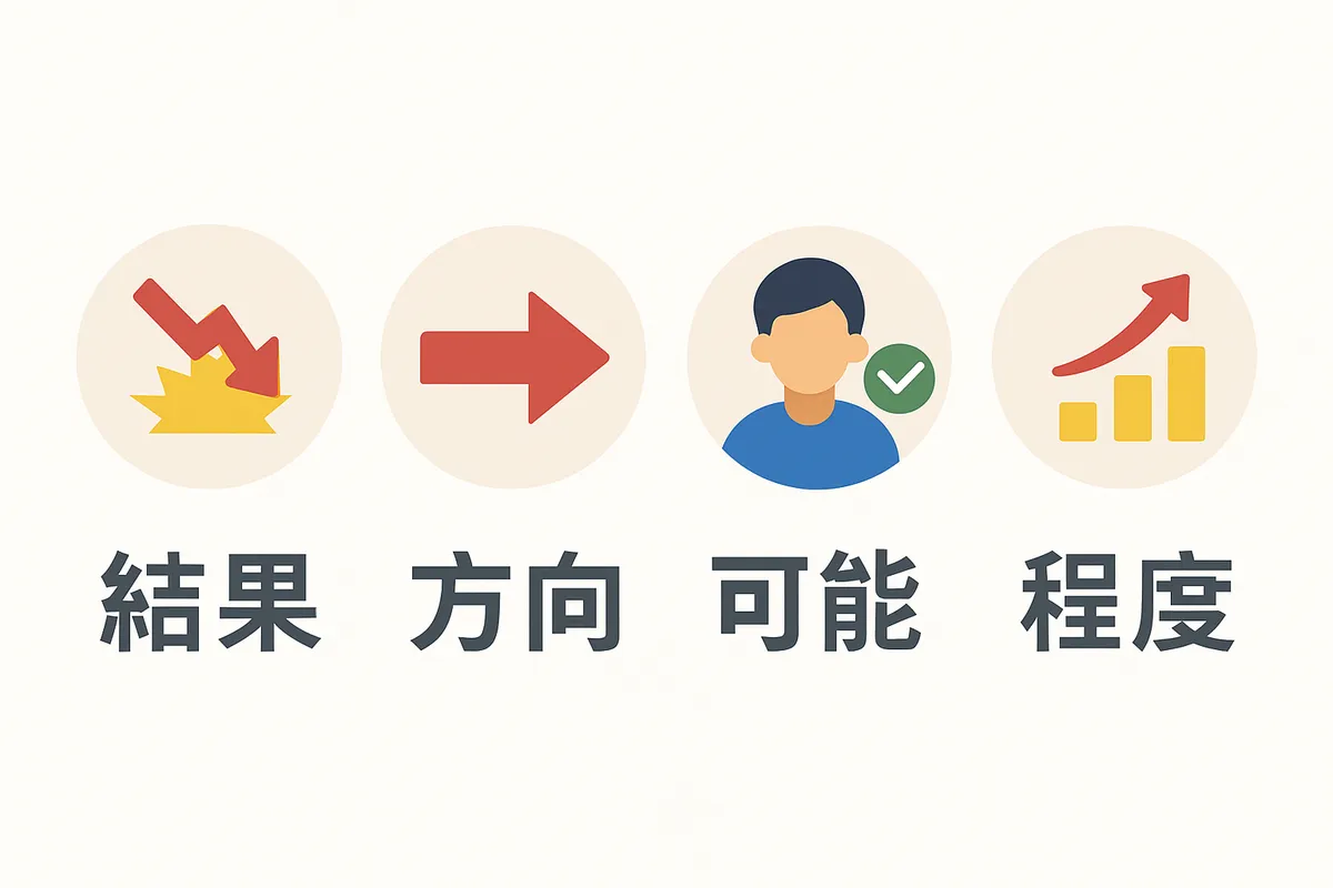 可能補語 できる できない 結果 方向 中国語 文法 補語 能力表現 動詞 接続 学習 可能形 kěnéng bǔyǔ