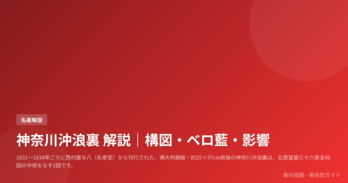 神奈川沖浪裏 解説｜構図・ベロ藍・影響