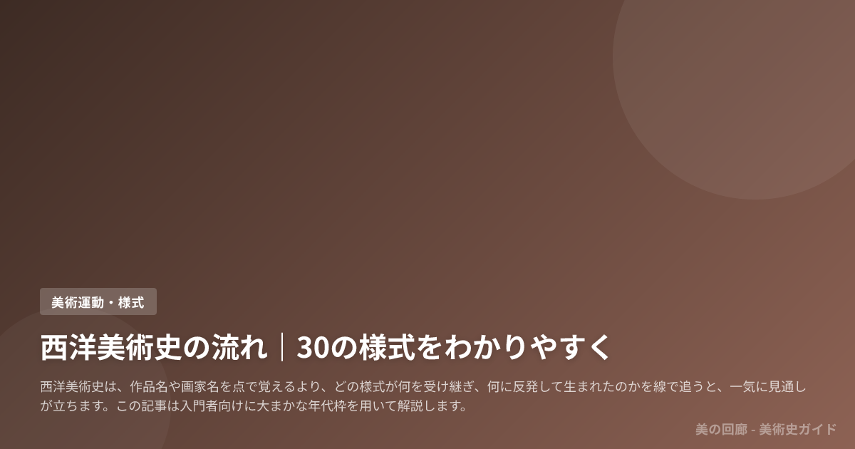 西洋美術史の流れ｜30の様式をわかりやすく