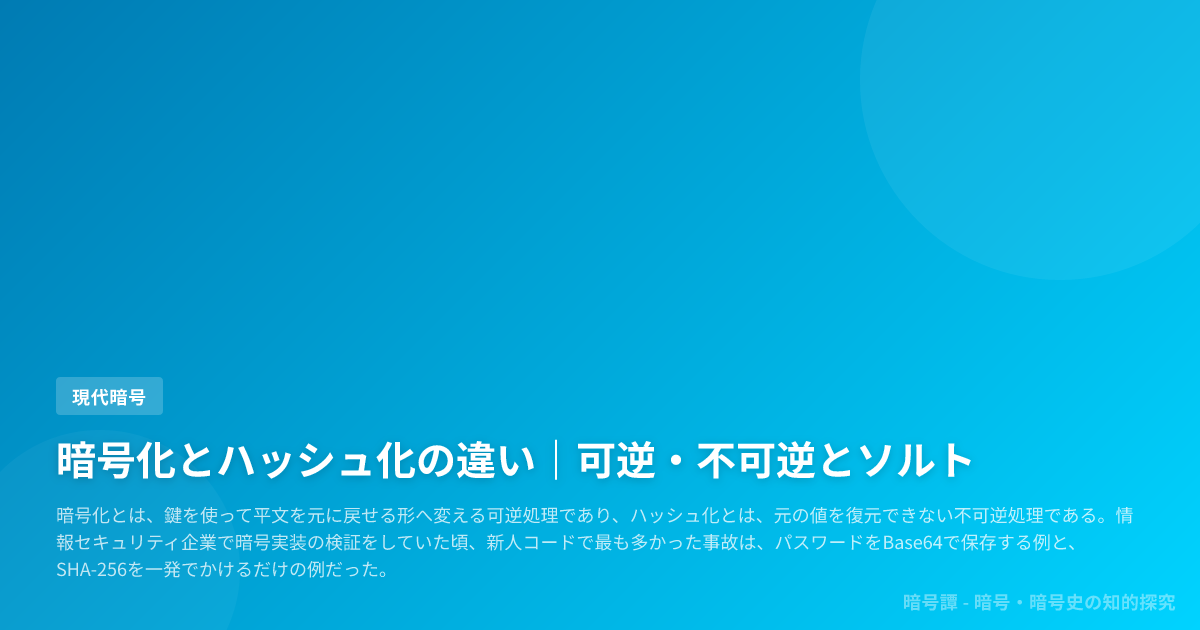 暗号化とハッシュ化の違い|可逆・不可逆とソルト | 暗号ラボ