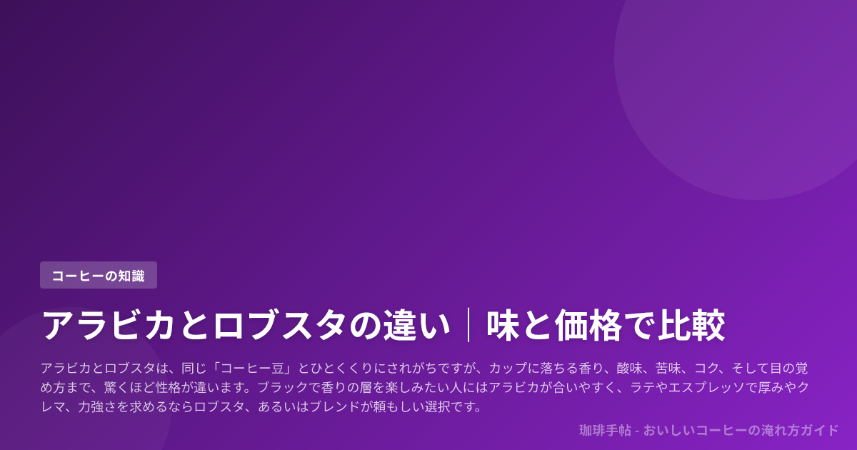 アラビカとロブスタの違い|味と価格で比較