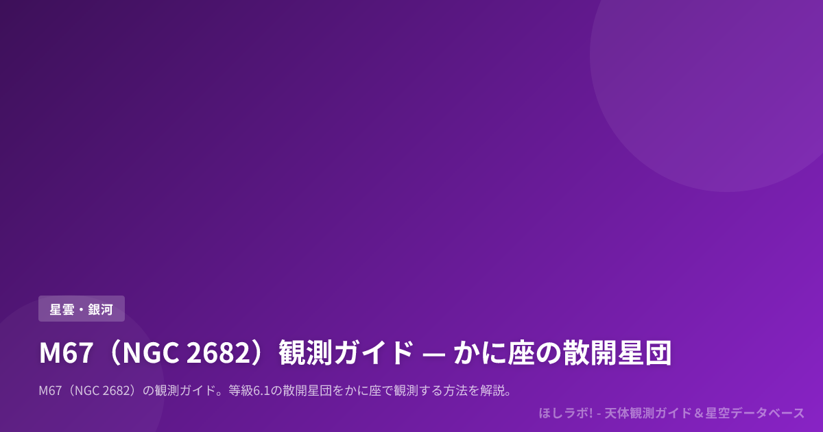 M67（NGC 2682）観測ガイド — かに座の散開星団