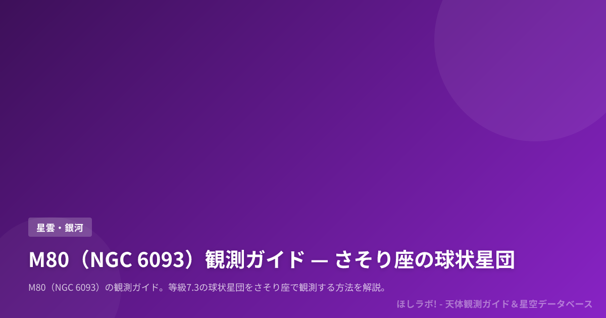M80（NGC 6093）観測ガイド — さそり座の球状星団
