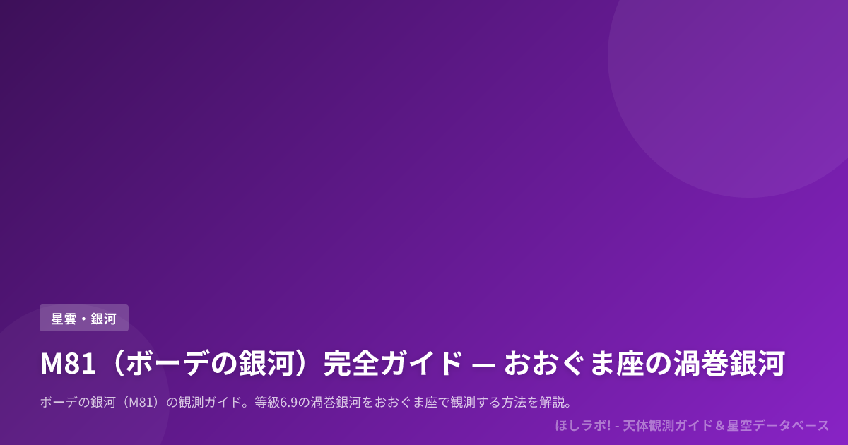 M81（ボーデの銀河）完全ガイド — おおぐま座の渦巻銀河