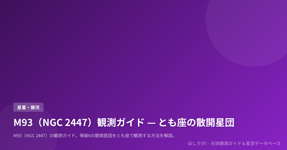 M93（NGC 2447）観測ガイド — とも座の散開星団